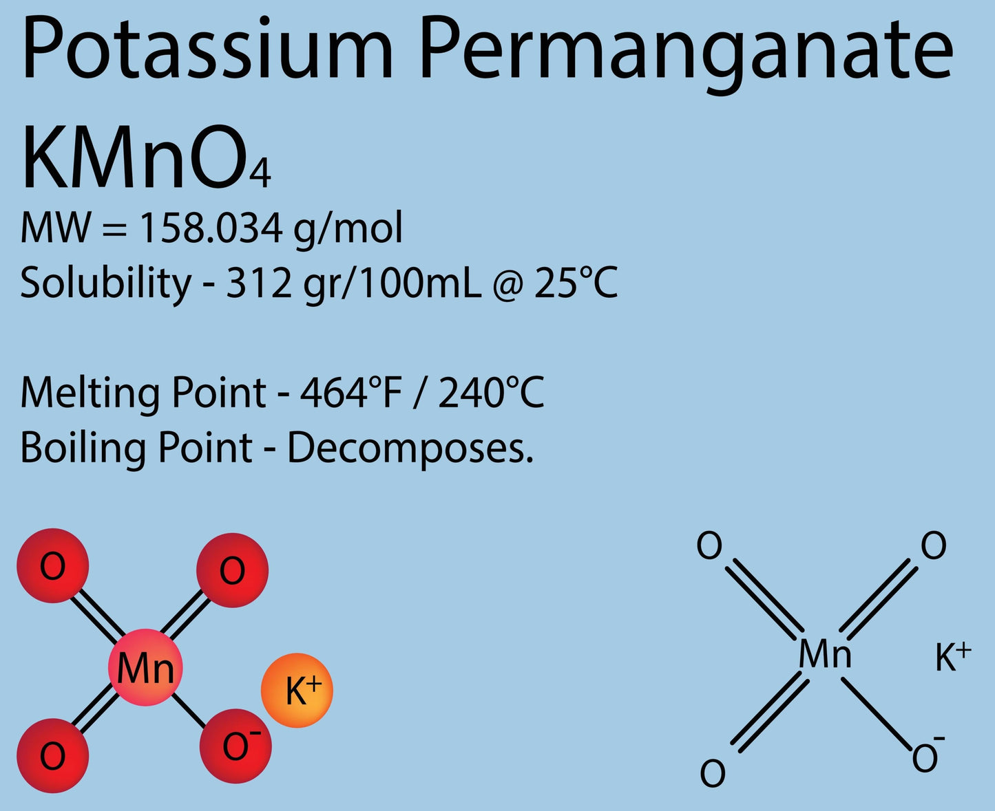 Safe Storage and Handling of Potassium Permanganate: Industrial Best Practices