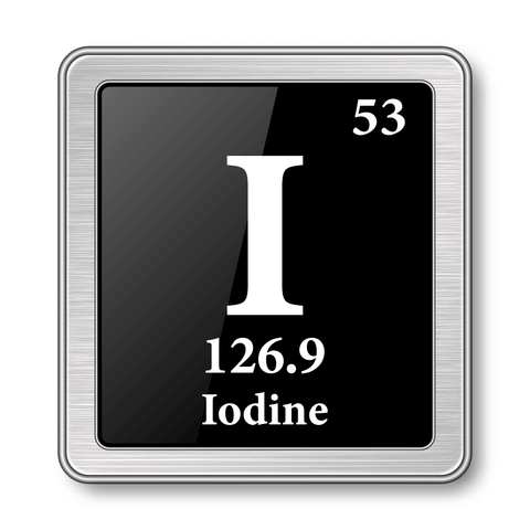 Iodine and Iodine Derivatives product category.