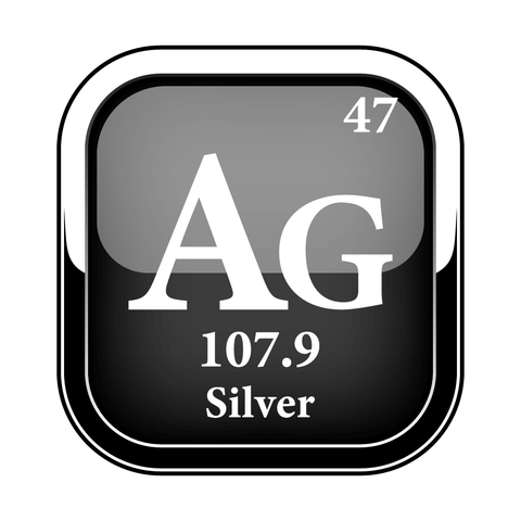 Metals product category.