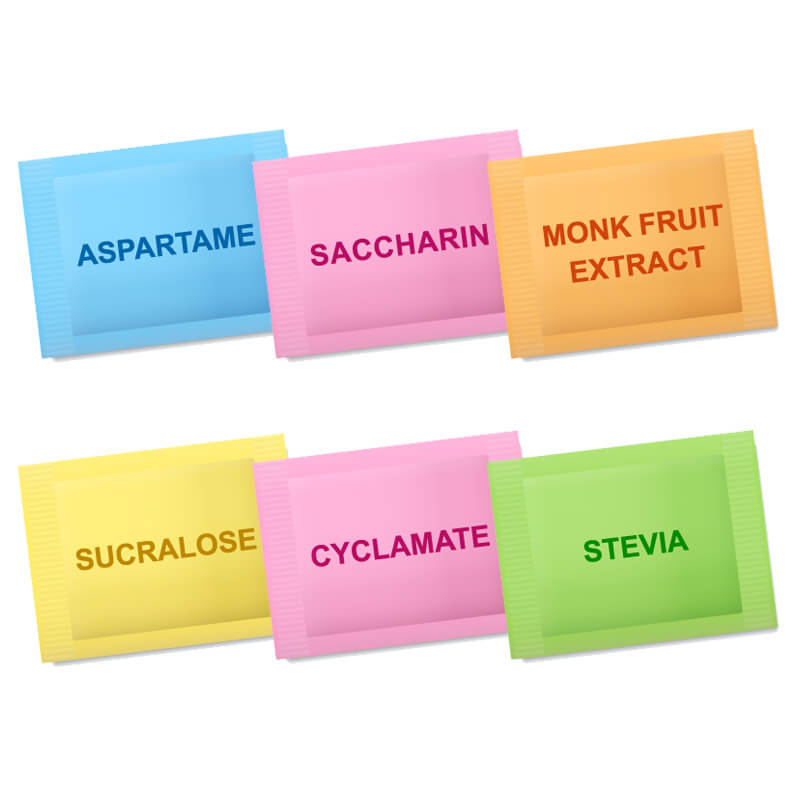 Sweeteners product category.